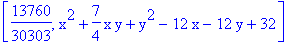 [13760/30303, x^2+7/4*x*y+y^2-12*x-12*y+32]